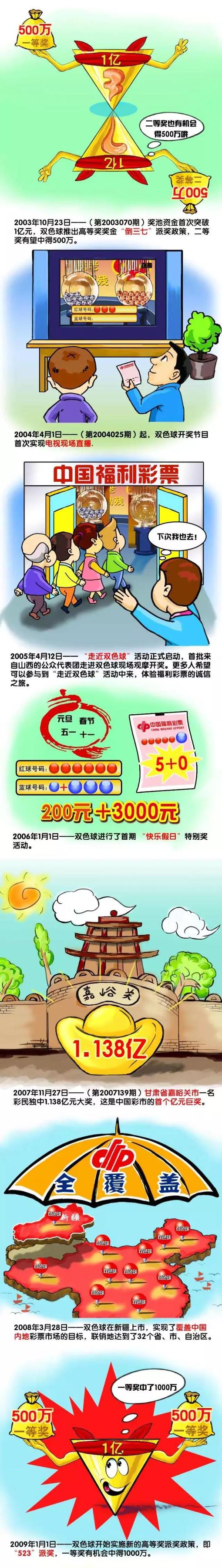 电影《没有一个春天不会来临》预计2022年春天与大家见面，敬请期待！由高可执导并编剧，马丽、常远、艾伦等主演的开年喜剧电影《李茂扮太子》今日发布“美丽常伴”版角色预告